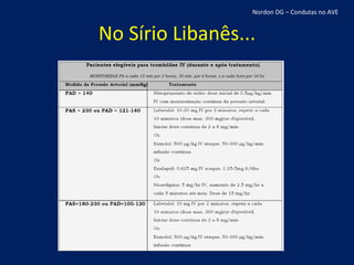 No Sírio Libanês... Nordon DG – Condutas no AVE 
