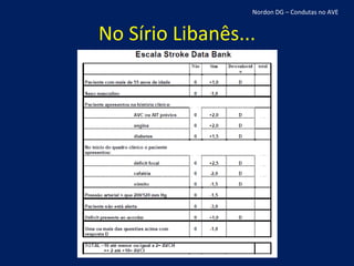 No Sírio Libanês... Nordon DG – Condutas no AVE 