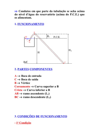 ⇒ Condutos em que parte da tubulação se acha acima
do nível d’água do reservatório (acima do P.C.E.) que
os alimentam.

1. FUNCIONAMENTO




2. PARTES COMPONENTES

A → Boca de entrada
C → Boca de saída
B → Vértice
Coroamento → Curva superior a B
Crista → Curva inferior a B
AB → ramo ascendente (L1)
BC → ramo descendente (L2)




3. CONDIÇÕES DE FUNCIONAMENTO

- 1a Condição
 