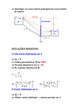 ⇒ Interligar ao reservatório principal um reservatório
  de sobras




SITUAÇÕES POSSÍVEIS:

a) Não Existe Solicitação em A

⇒    Qn = 0
⇒    Linha piezométrica: Reta MBN
⇒    Pressão disponível em A: AB
⇒    R1 somente abastecerá R2

        h
J=
     L1 + L 2

     8 f ( L1 + L 2 ) Q 2 
                       0 ,2                           0,5
                                π 2g D5 h 
D=                         Q=                  
             π gh               8 f ( L1 + L 2 ) 
               2
                          
b) Existe Solicitação em A

⇒ Qn > 0
⇒ Maior vazão solicitada → menor pressão em A
 