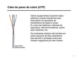 14Cabo UTP de 4 pares de cobreCabo de pares de cobre (UTP)Vários equipamentos requerem baixa potência e baixas frequências para executarem as operações de transferência de dados e sinais.É o caso dos telefones, sistemas de segurança, intercomunicadores, autómatos industriais, etc.Os condutores isolados são torcidos em pares (conjunto de dois condutores) para permitir a anulação mútua dos campos magnéticos por eles criados.