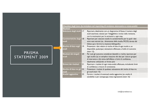 PRISMA
STATEMENT 2009
Checklist degli item da includere nel reporting di revisione sistematica o meta-analisi
Risultati
Selezione degli studi 17 Riportare, idealmente con un diagramma di flusso, il numero degli
studi esaminati, valutati per l’eleggibilità e inclusi nella revisione,
con le motivazioni per le esclusioni a ogni step.
Caratteristiche degli
studi
18 Riportare per ciascuno studio le caratteristiche per le quali i dati
sono stati estratti (es. dimensione dello studio, PICOS, durata del
follow-up) e fornire la citazione bibliografica
Rischio di bias negli
studi
19 Presentare i dati relativi al rischio di bias di ogni studio e, se
disponibile, qualunque valutazione effettuata a livello di outcome
(item 12).
Risultati dei singoli
studi
20 Per tutti gli outcome considerati (benefici o rischi), riportare per
ogni studio: (a) un semplice riassunto dei dati per ciascun gruppo
di intervento e (b) stime dell’effetto e limiti di confidenza,
idealmente utilizzando un forest plot
Sintesi dei risultati 21 Riportare i risultati di ogni meta-analisi effettuata, includendo limiti
di confidenza e misure di consistenza
Rischio di bias tra gli
studi
22 Presentare i risultati di qualsiasi valutazione del rischio di bias tra
gli studi (item 15)
Analisi aggiuntive 23 Fornire i risultati di eventuali analisi aggiuntive (es. analisi di
sensibilità o per sottogruppi, meta-regressioni) (item 16)
 