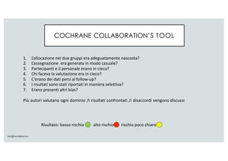 1. L’allocazione nei due gruppi era adeguatamente nascosta?
2. L’assegnazione era generata in modo casuale?
3. Partecipanti e il personale erano in cieco?
4. Chi faceva la valutazione era in cieco?
5. C’erano dei dati persi al follow-up?
6. I risultati sono stati riportati in maniera selettiva?
7. Erano presenti altri bias?
Più autori valutano ogni dominio /I risultati confrontati /i disaccordi vengono discussi
Risultato: basso rischio alto rischio rischio poco chiaro
COCHRANE COLLABORATION’S TOOL
 
