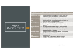 PRISMA
STATEMENT 2009
Checklist degli item da includere nel reporting di revisione sistematica o meta-analisi
Risultati
Selezione degli studi 17 Riportare, idealmente con un diagramma di flusso, il numero degli
studi esaminati, valutati per l’eleggibilità e inclusi nella revisione,
con le motivazioni per le esclusioni a ogni step.
Caratteristiche degli
studi
18 Riportare per ciascuno studio le caratteristiche per le quali i dati
sono stati estratti (es. dimensione dello studio, PICOS, durata del
follow-up) e fornire la citazione bibliografica
Rischio di bias negli
studi
19 Presentare i dati relativi al rischio di bias di ogni studio e, se
disponibile, qualunque valutazione effettuata a livello di outcome
(item 12).
Risultati dei singoli
studi
20 Per tutti gli outcome considerati (benefici o rischi), riportare per
ogni studio: (a) un semplice riassunto dei dati per ciascun gruppo
di intervento e (b) stime dell’effetto e limiti di confidenza,
idealmente utilizzando un forest plot
Sintesi dei risultati 21 Riportare i risultati di ogni meta-analisi effettuata, includendo limiti
di confidenza e misure di consistenza
Rischio di bias tra gli
studi
22 Presentare i risultati di qualsiasi valutazione del rischio di bias tra
gli studi (item 15)
Analisi aggiuntive 23 Fornire i risultati di eventuali analisi aggiuntive (es. analisi di
sensibilità o per sottogruppi, meta-regressioni) (item 16)
 