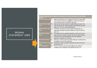 PRISMA
STATEMENT 2009
Checklist degli item da includere nel reporting di revisione sistematica o meta-analisi
Risultati
Selezione degli studi 17 Riportare, idealmente con un diagramma di flusso, il numero degli
studi esaminati, valutati per l’eleggibilità e inclusi nella revisione,
con le motivazioni per le esclusioni a ogni step.
Caratteristiche degli
studi
18 Riportare per ciascuno studio le caratteristiche per le quali i dati
sono stati estratti (es. dimensione dello studio, PICOS, durata del
follow-up) e fornire la citazione bibliografica
Rischio di bias negli
studi
19 Presentare i dati relativi al rischio di bias di ogni studio e, se
disponibile, qualunque valutazione effettuata a livello di outcome
(item 12).
Risultati dei singoli
studi
20 Per tutti gli outcome considerati (benefici o rischi), riportare per
ogni studio: (a) un semplice riassunto dei dati per ciascun gruppo
di intervento e (b) stime dell’effetto e limiti di confidenza,
idealmente utilizzando un forest plot
Sintesi dei risultati 21 Riportare i risultati di ogni meta-analisi effettuata, includendo limiti
di confidenza e misure di consistenza
Rischio di bias tra gli
studi
22 Presentare i risultati di qualsiasi valutazione del rischio di bias tra
gli studi (item 15)
Analisi aggiuntive 23 Fornire i risultati di eventuali analisi aggiuntive (es. analisi di
sensibilità o per sottogruppi, meta-regressioni) (item 16)
 