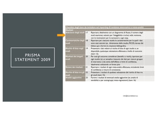 PRISMA
STATEMENT 2009
Checklist degli item da includere nel reporting di revisione sistematica o meta-analisi
Risultati
Selezione degli studi 17 Riportare, idealmente con un diagramma di flusso, il numero degli
studi esaminati, valutati per l’eleggibilità e inclusi nella revisione,
con le motivazioni per le esclusioni a ogni step.
Caratteristiche degli
studi
18 Riportare per ciascuno studio le caratteristiche per le quali i dati
sono stati estratti (es. dimensione dello studio, PICOS, durata del
follow-up) e fornire la citazione bibliografica
Rischio di bias negli
studi
19 Presentare i dati relativi al rischio di bias di ogni studio e, se
disponibile, qualunque valutazione effettuata a livello di outcome
(item 12).
Risultati dei singoli
studi
20 Per tutti gli outcome considerati (benefici o rischi), riportare per
ogni studio: (a) un semplice riassunto dei dati per ciascun gruppo
di intervento e (b) stime dell’effetto e limiti di confidenza,
idealmente utilizzando un forest plot
Sintesi dei risultati 21 Riportare i risultati di ogni meta-analisi effettuata, includendo limiti
di confidenza e misure di consistenza
Rischio di bias tra gli
studi
22 Presentare i risultati di qualsiasi valutazione del rischio di bias tra
gli studi (item 15)
Analisi aggiuntive 23 Fornire i risultati di eventuali analisi aggiuntive (es. analisi di
sensibilità o per sottogruppi, meta-regressioni) (item 16)
 