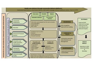info@mariafabiani.eu
(Lassi et al, 2014)
 