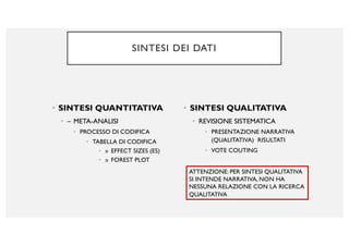 SINTESI DEI DATI
• SINTESI QUANTITATIVA
• – META-ANALISI
• PROCESSO DI CODIFICA
• TABELLA DI CODIFICA
• » EFFECT SIZES (ES)
• » FOREST PLOT
• SINTESI QUALITATIVA
• REVISIONE SISTEMATICA
• PRESENTAZIONE NARRATIVA
(QUALITATIVA) RISULTATI
• VOTE COUTING
ATTENZIONE: PER SINTESI QUALITATIVA
SI INTENDE NARRATIVA, NON HA
NESSUNA RELAZIONE CON LA RICERCA
QUALITATIVA
 