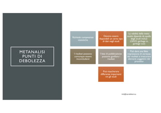 METANALISI
PUNTI DI
DEBOLEZZA
Richiede competenze
statistiche
Devono essere
disponibili un certo tipo
di dati negli studi
La validità della meta-
analisi dipende da quella
degli studi inclusi
(GIGO: garbage in,
garbage out)
I risultati possono
comunque essere
inconcludenti
I bias di pubblicazione
possono gonfiare i
risultati
Può dare una falsa
impressione di certezza
dei risultati e trascurare
elementi soggettivi del
processo
Può mascherare
differenze importanti
tra gli studi
 