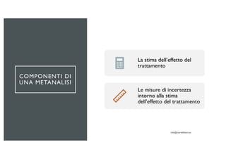 COMPONENTI DI
UNA METANALISI
La stima dell’effetto del
trattamento
Le misure di incertezza
intorno alla stima
dell’effetto del trattamento
 