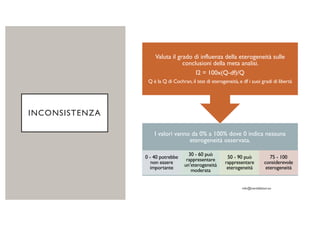 INCONSISTENZA
I valori vanno da 0% a 100% dove 0 indica nessuna
eterogeneità osservata.
0 - 40 potrebbe
non essere
importante
30 - 60 può
rappresentare
un’eterogeneità
moderata
50 - 90 può
rappresentare
eterogeneità
75 - 100
considerevole
eterogeneità
Valuta il grado di influenza della eterogeneità sulle
conclusioni della meta analisi.
I2 = 100x(Q-df)/Q
Q è la Q di Cochran, il test di eterogeneità, e df i suoi gradi di libertà
 