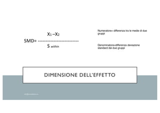 DIMENSIONE DELL’EFFETTO
X1 –X2
SMD= --------------------------
S within
Numeratore= differenza tra le medie di due
gruppi
Denominatore=differenza deviazione
standard dei due gruppi
 