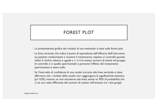 FOREST PLOT
• La presentazione grafica dei risultati di una metanalisi si basa sulla forest plot
• La linea verticale che indica il punto di equivalenza dell’efficacia dell’intervento
sui pazienti randomizzati a ricevere il trattamento, rispetto ai controlli; quando
infatti il rischio relativo è uguale a 1, vi è lo stesso numero di eventi nel gruppo
di controllo e in quello sperimentale e pertanto l’effetto del trattamento
sperimentato è stato nullo.
• Se l’intervallo di confidenza di uno studio incrocia tale linea verticale si deve
affermare che i risultati dello studio non raggiungono la significatività statistica
(p> 0.05), mentre, se non attraversa tale linea, esiste un 95% di probabilità che
ci sia una reale differenza del numero di cadute nell’anziano tra i due gruppi
 