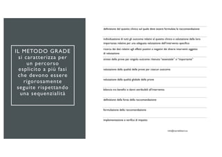 IL METODO GRADE
si caratterizza per
un percorso
esplicito a più fasi
che devono essere
rigorosamente
seguite rispettando
una sequenzialità
definizione del quesito clinico sul quale deve essere formulata la raccomandazione
individuazione di tutti gli outcome relativi al quesito clinico e valutazione della loro
importanza relativa per una adeguata valutazione dell’intervento specifico
ricerca dei dati relativi agli effetti positivi o negativi dei diversi interventi oggetto
di valutazione
sintesi delle prove per singolo outcome ritenuto “essenziale” o “importante”
valutazione della qualità delle prove per ciascun outcome
valutazione della qualità globale delle prove
bilancio tra benefici e danni attribuibili all’intervento
definizione della forza della raccomandazione
formulazione della raccomandazione
implementazione e verifica di impatto
 