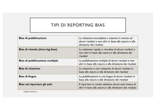 TIPI DI REPORTING BIAS
Bias di pubblicazione La relazione incompleta o assente in merito ad
alcuni risultati e non altri in base alla natura e alla
direzione dei risultati
Bias di ritardo (time lag bias) La relazione rapida o ritardata di alcuni risultati e
non altri in base alla natura e alla direzione dei
risultati
Bias di pubblicazione multipla La pubblicazione multipla di alcuni risultati e non
altri in base alla natura e alla direzione dei risultati
Bias di citazione La citazione o non citazione di alcuni risultati in
base alla natura e alla direzione dei risultati
Bias di lingua La pubblicazione in una lingua di alcuni risultati in
base alla natura e alla direzione dei risultati
Bias nel riportare gli esiti Il riportare in modo selettivo alcuni esiti invece di
altri in base alla natura e alla direzione dei risultati
 