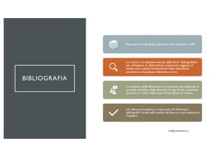 BIBLIOGRAFIA
Riportare la bibliografia usando lo stile Harvard o APA.
La ricerca e la selezione mirata delle fonti bibliografiche
per sviluppare un determinato argomento oggetto di
studio sono aspetti fondamentali nella valutazione
accademica di qualsiasi elaborato scritto.
La revisione della letteratura e il processo di redazione di
una lista completa degli elementi di ogni fonte consultata
giocano un ruolo importante nel processo di ricerca.
Un elenco incompleto o inaccurato di riferimenti
bibliografici incide sulla qualità del lavoro e può svalutarne
l'impatto.
 