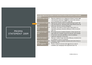 PRISMA
STATEMENT 2009
Checklist degli item da includere nel reporting di revisione sistematica o meta-analisi
Risultati
Selezione degli studi 17 Riportare, idealmente con un diagramma di flusso, il numero degli
studi esaminati, valutati per l’eleggibilità e inclusi nella revisione,
con le motivazioni per le esclusioni a ogni step.
Caratteristiche degli
studi
18 Riportare per ciascuno studio le caratteristiche per le quali i dati
sono stati estratti (es. dimensione dello studio, PICOS, durata del
follow-up) e fornire la citazione bibliografica
Rischio di bias negli
studi
19 Presentare i dati relativi al rischio di bias di ogni studio e, se
disponibile, qualunque valutazione effettuata a livello di outcome
(item 12).
Risultati dei singoli
studi
20 Per tutti gli outcome considerati (benefici o rischi), riportare per
ogni studio: (a) un semplice riassunto dei dati per ciascun gruppo
di intervento e (b) stime dell’effetto e limiti di confidenza,
idealmente utilizzando un forest plot
Sintesi dei risultati 21 Riportare i risultati di ogni meta-analisi effettuata, includendo limiti
di confidenza e misure di consistenza
Rischio di bias tra gli
studi
22 Presentare i risultati di qualsiasi valutazione del rischio di bias tra
gli studi (item 15)
Analisi aggiuntive 23 Fornire i risultati di eventuali analisi aggiuntive (es. analisi di
sensibilità o per sottogruppi, meta-regressioni) (item 16)
 