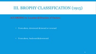 III. BROPHY CLASSIFICATION (1915)
ACCORDING to Location &Direction of fracture:
• From above, downward &inward or reversed
• From above, backward &downward
23
 