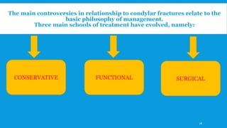 The main controversies in relationship to condylar fractures relate to the
basic philosophy of management.
Three main schools of treatment have evolved, namely:
CONSERVATIVE FUNCTIONAL SURGICAL
78
 