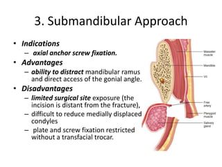 3. Submandibular Approach
• Indications
– axial anchor screw fixation.
• Advantages
– ability to distract mandibular ramus
and direct access of the gonial angle.
• Disadvantages
– limited surgical site exposure (the
incision is distant from the fracture),
– difficult to reduce medially displaced
condyles
– plate and screw fixation restricted
without a transfacial trocar.
 