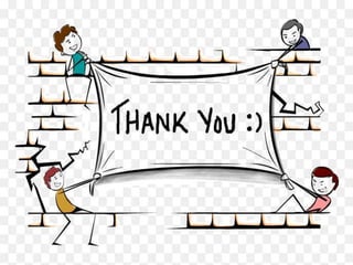 Mandibular Condylar fractures & its Management