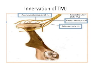 Innervation of TMJ
 