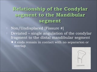  Non/Undisplaced [Fissure #]
 Deviated – single angulation of the condylar
fragment to the distal mandibular segment
 # ends remain in contact with no separarion or
overlap
 