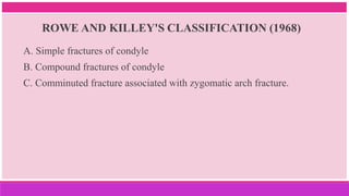 A. Simple fractures of condyle
B. Compound fractures of condyle
C. Comminuted fracture associated with zygomatic arch fracture.
 