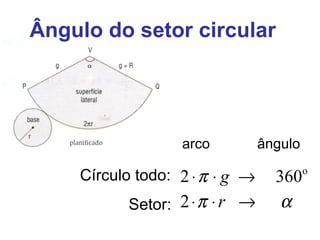Ângulo do setor circular arco  ângulo Círculo todo: Setor: 