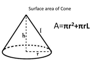 Surface area of Cone 
A=πr2+πrL 
 