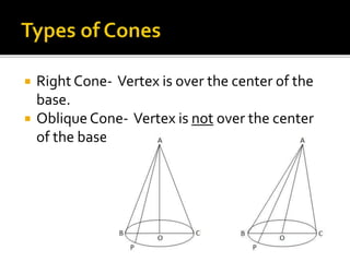  Right Cone- Vertex is over the center of the
base.
 Oblique Cone- Vertex is not over the center
of the base
 
