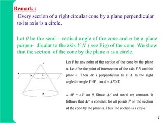 Remark :
Every section of a right circular cone by a plane perpendicular
to its axis is a circle.
Let θ be the semi - vertical angle of the cone and α be a plane
perpen- dicular to the axis V N ( see Fig) of the cone. We show
that the section of the cone by the plane α is a circle.
7
α
AN
B
V Let P be any point of the section of the cone by the plane
α. Let A be the point of intersection of the axis V N and the
plane α. Then AP s perpendicular to V A. In the right
angled triangle V AP , tan θ = AP/AV.
∴ AP = AV tan θ. Since, AV and tan θ are constant. it
follows that AP is constant for all points P on the section
of the cone by the plane α. Thus the section is a circle.
 