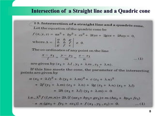 Intersection of a Straight line and a Quadric cone
8
 
