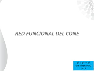 RED FUNCIONAL DEL CONE
𝑎2
+ 𝑏2
= 𝑐2
UTE INTERNADO
2017
 