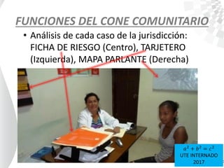 FUNCIONES DEL CONE COMUNITARIO
• Análisis de cada caso de la jurisdicción:
FICHA DE RIESGO (Centro), TARJETERO
(Izquierda), MAPA PARLANTE (Derecha)
𝑎2
+ 𝑏2
= 𝑐2
UTE INTERNADO
2017
 