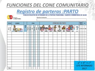 FUNCIONES DEL CONE COMUNITARIO
Registro de parteras :PARTO
𝑎2
+ 𝑏2
= 𝑐2
UTE INTERNADO
2017
 