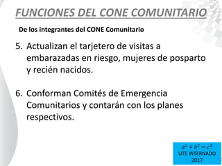 FUNCIONES DEL CONE COMUNITARIO
De los integrantes del CONE Comunitario
5. Actualizan el tarjetero de visitas a
embarazadas en riesgo, mujeres de posparto
y recién nacidos.
6. Conforman Comités de Emergencia
Comunitarios y contarán con los planes
respectivos.
𝑎2
+ 𝑏2
= 𝑐2
UTE INTERNADO
2017
 