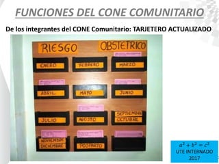 FUNCIONES DEL CONE COMUNITARIO
De los integrantes del CONE Comunitario: TARJETERO ACTUALIZADO
𝑎2
+ 𝑏2
= 𝑐2
UTE INTERNADO
2017
 