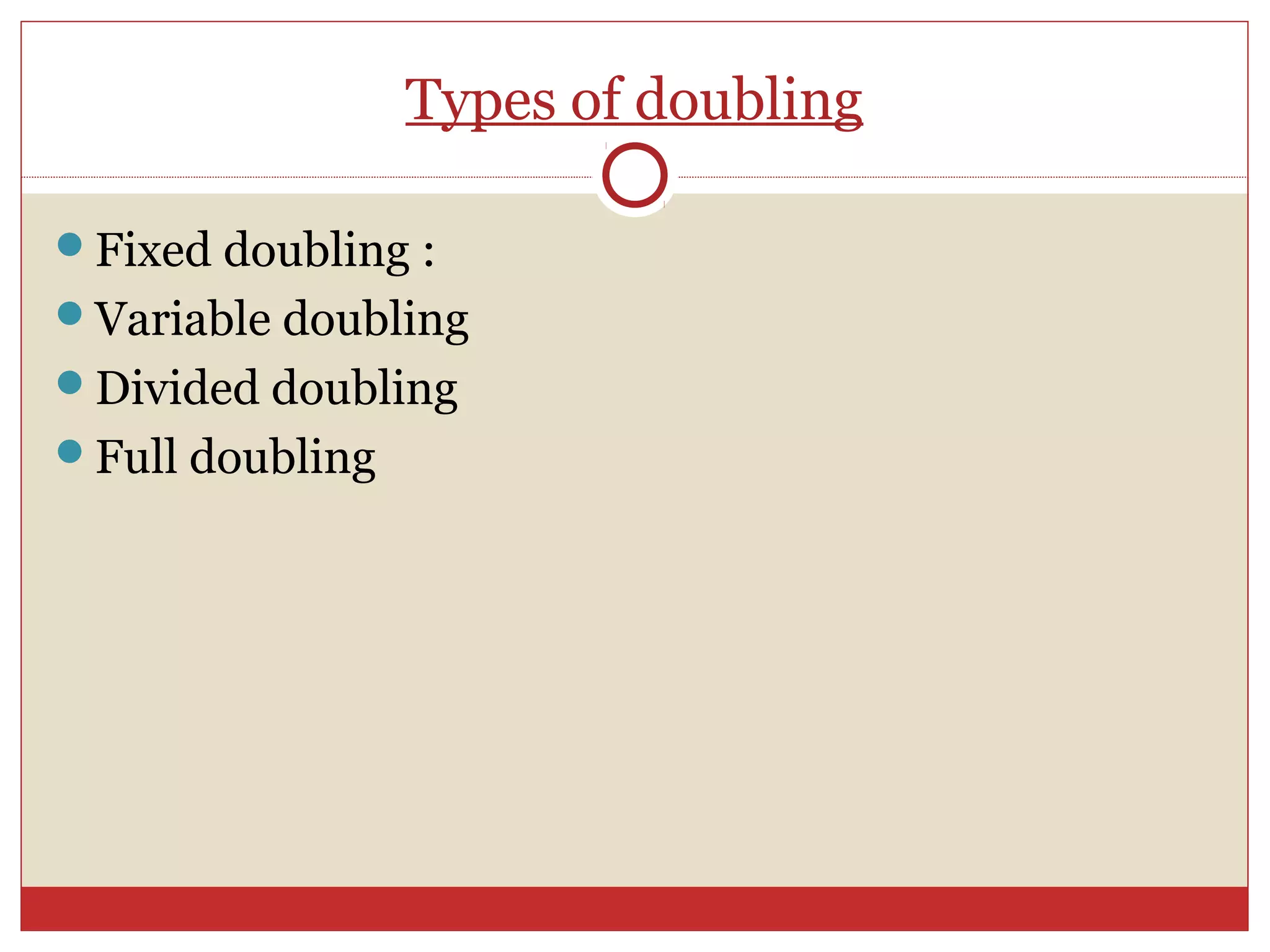 Types of doubling
Fixed doubling :
Variable doubling
Divided doubling
Full doubling
 