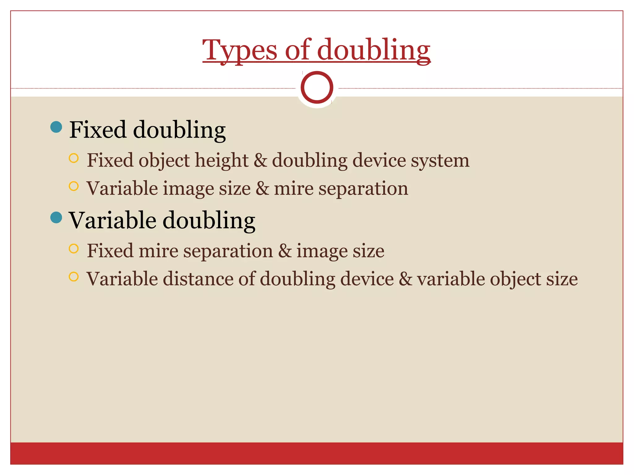Types of doubling
Fixed doubling
 Fixed object height & doubling device system
 Variable image size & mire separation
Variable doubling
 Fixed mire separation & image size
 Variable distance of doubling device & variable object size
 