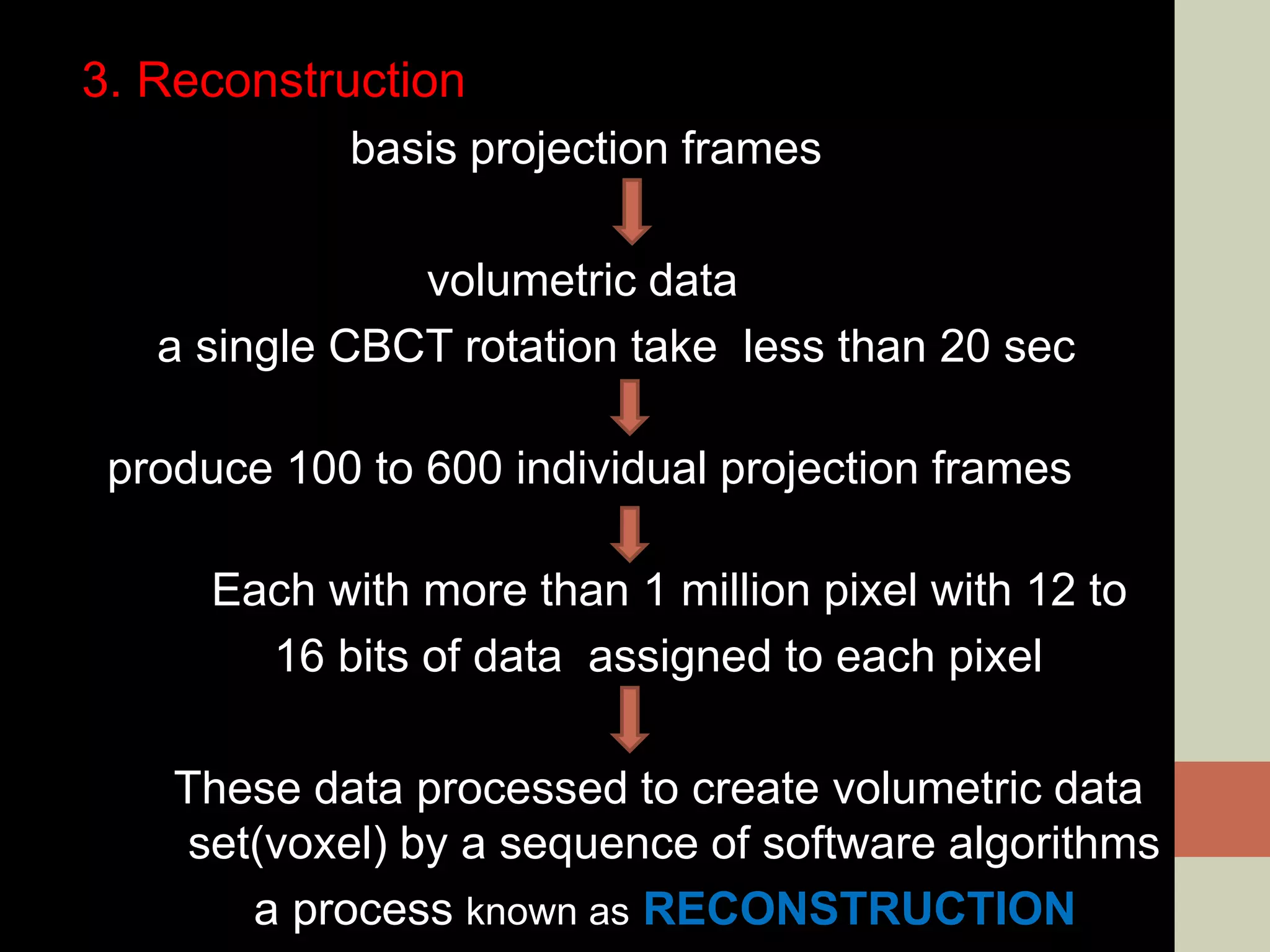 3. Reconstruction
basis projection frames
volumetric data
a single CBCT rotation take less than 20 sec
produce 100 to 600 individual projection frames
Each with more than 1 million pixel with 12 to
16 bits of data assigned to each pixel
These data processed to create volumetric data
set(voxel) by a sequence of software algorithms
a process known as RECONSTRUCTION
 