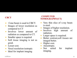 CBCT
COMPUTED
TOMOGRAPHY(CT)
 Very thin slice of x-ray beam
is used.
 Images of higher resolution.
 Involves high amount of
radiation.
 Larger space is required.
 Better contrast,soft tissues are
imaged better.
 Higher cost.
 Anisotropic.
 Not suited for implant
imaging.
 Cone beam is used in CBCT.
 Images of lower resolution as
compared to CT
 Involves lower amount of
radiation as compared to CT.
 Smaller space is required
 Soft tissue imaging is not as
good.
 Lesser cost.
 Voxel resolution-isotropic
 Ideal for implant imaging
12/18/2020 51
 