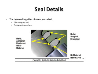 Seal Details
• The two working sides of a seal are called:
– The energizer, and,
– The dynamic wear face.
 