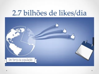2.7  bilhões  de  likes/dia	
 
