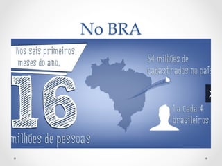 No  BRA	
 
