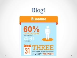 Blog!	
 