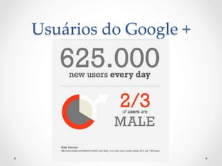 Usuários  do  Google  +	
 