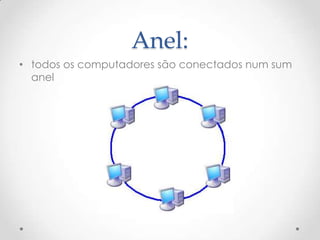 Anel:
• todos os computadores são conectados num sum
anel
 