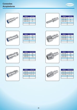 Conexões
Acopladores

Modelo

Tubo (mm)

1020-101
1020-102
1020-103

7
10
13

1021-101
1021-102
1021-103

7
10
13

Modelo

Rosca Interna

Modelo

Rosca Interna

1020-201
1020-202
1020-203

1/4
3/8
1/2

1021-201
1021-202
1021-203

1/4
3/8
1/2

Modelo

Rosca Externa

Modelo

Rosca Externa

1020-301
1020-302
1020-303

1/4
3/8
1/2

1021-301
1021-302
1021-303

1/4
3/8
1/2

Modelo

Tubo (mm)

Modelo

Diâmetro (mm)

1020-401
1020-402
1020-403

5.0 x 8.0
6.5 x 10
8.0 x 12

1021-401
1021-402
1021-403

5.0 x 8.0
6.5 x 10
8.0 x 12

Modelo

45

Tubo (mm)

 