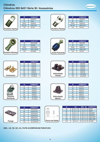 Cilindros
Cilindros ISO 6431 Série SI / Acessórios
ø

Ponteira macho

32
40
50/63
80/100
125

ø

Ponteira Rotular

ø

CONECFIT
SI25/32I
SI40I
SI50/63I
SI80/100I
SI125I

32
40
50/63
80/100
125

32
40
50/63
80/100
125

Ponteira Fêmea

ø

CONECFIT
SI25/32KB
SI40KB
SI50/63KB
SI80/100KB
SI125KB

CONECFIT
SI25/32Y
SI40Y
SI50/63Y
SI80/100Y
SI125Y

32
40
50/63
80/100
125

Junta Flutuante

CONECFIT
SI25/32F
SI40F
SI50/63F
SI80/100F
SI125F

ø

CONECFIT

ø

CONECFIT

Cantoneira

32
40
50
63
80
100
125

SI32LB
SI40LB
SI50LB
SI63LB
SI80LB
SI100LB
SI125LB

Articulação
Fêmea

32
40
50
63
80
100
125

SI32CB
SI40CB
SI50CB
SI63CB
SI80CB
SI100CB
SI125CB

ø

CONECFIT

ø

CONECFIT

Suporte
Oscilante

32
40
50
63
80
100
125

SI32SO
SI40SO
SI50SO
SI63SO
SI80SO
SI100SO
SI125SO

Articulação
Macho

32
40
50
63
80
100
125

ø

CONECFIT

ø

32
40
50
63
80
100
125

SI32FA/FB
SI40FA/FB
SI50FA/FB
SI63FA/FB
SI80FA/FB
SI100FA/FB
SI125FA/FB

32
40
50
63
80
100
125

Flange

SW2

Porca da Haste

OBS.: LB, CB, SO, CA, FA/FB ACOMPANHAM PARAFUSO.

5

SI32CA
SI40CA
SI50CA
SI63CA
SI80CA
SI100CA
SI125CA

KK
M 10 x 1.25
M 12 x 1.25
M 16 x 1.5
M 16 x 1.5
M 20 x 1.5
M 20 x 1.5
M 27 x 2

SW2
17
19
24
24
30
30
41

B3
5
6
8
10
12
14
21

CONECFIT
SI32P
SI40P
SI50/63P
SI50/63P
SI80/100P
SI80/100P
SI125P

 